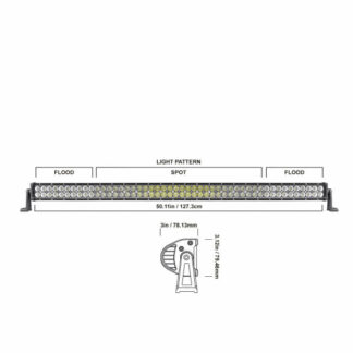 DB LIGHTING 50" STRAIGHT DOUBLE ROW rLED OFFROAD LIGHT BAR (DBLE50C)